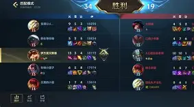 SHR力克MAD，Canyon单局斩获MVP峡谷大战八强赛，技惊四座